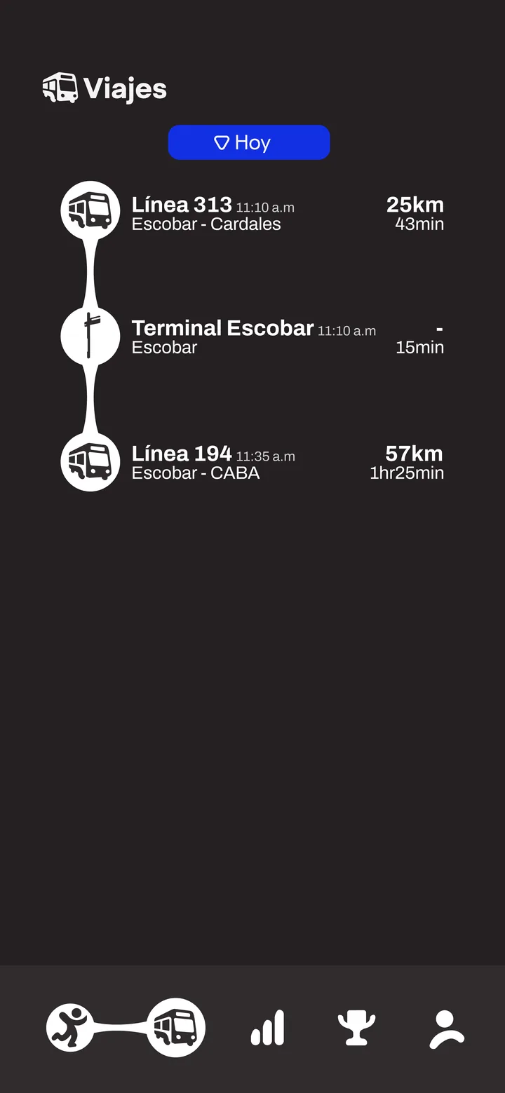 Un día de viajes: línea 313, trasbordo en Terminal Escobar y línea 194, con kilómetros y minutos.